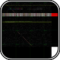 Dot Plots